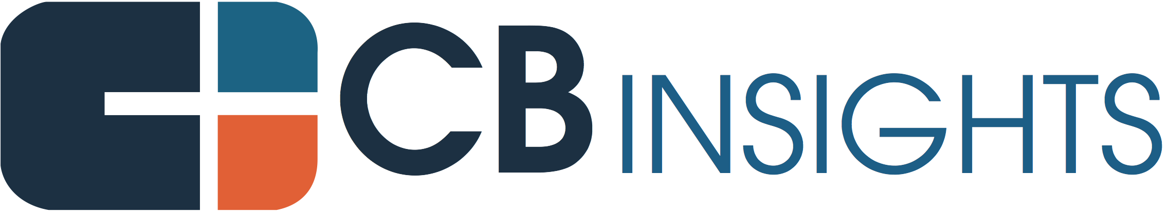 549714-0-CBInsightsLogo.png